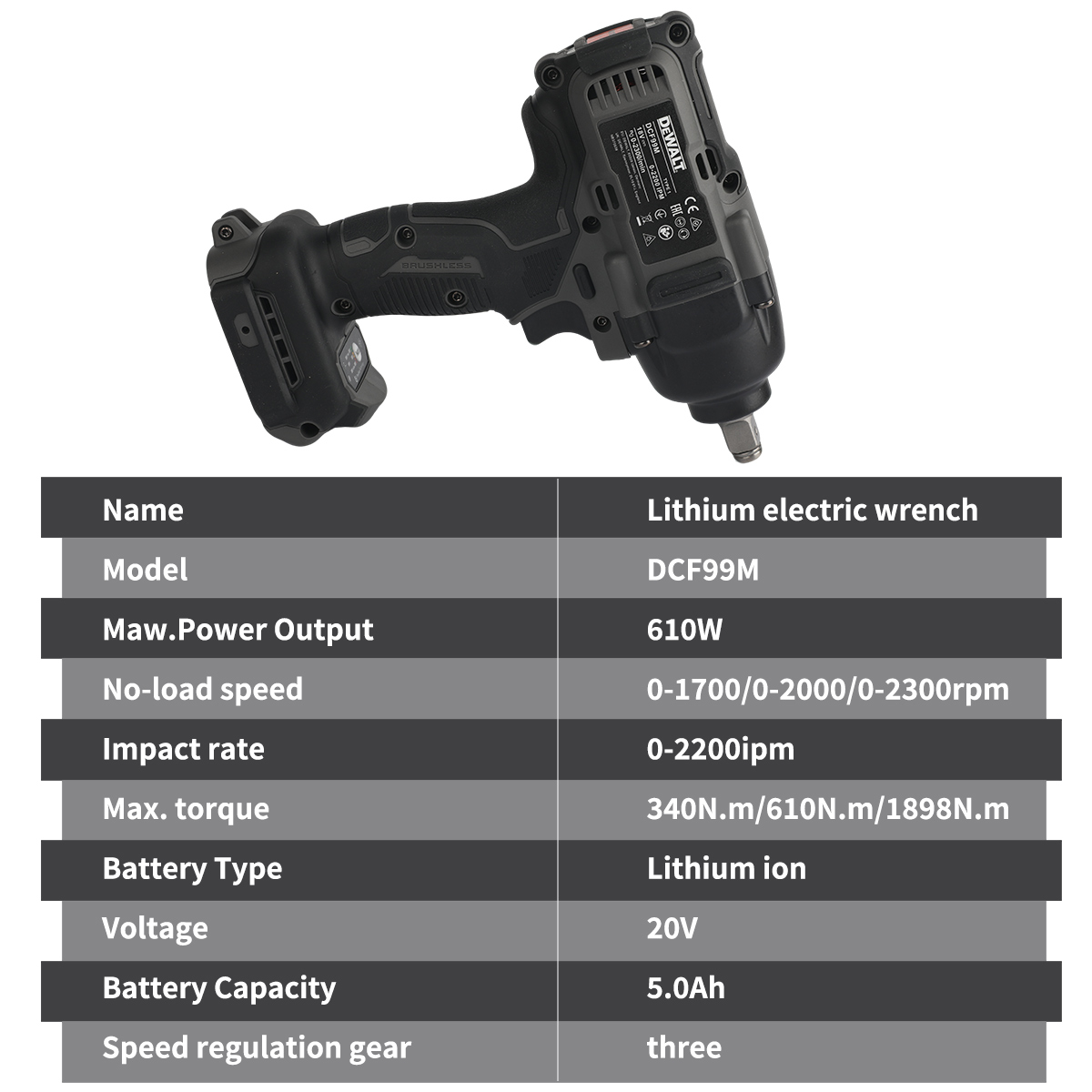 디월트 DCF99M 고토크 브러시리스 20V 전동 임팩 - Torque Wrench Digital 리뷰 및 가격