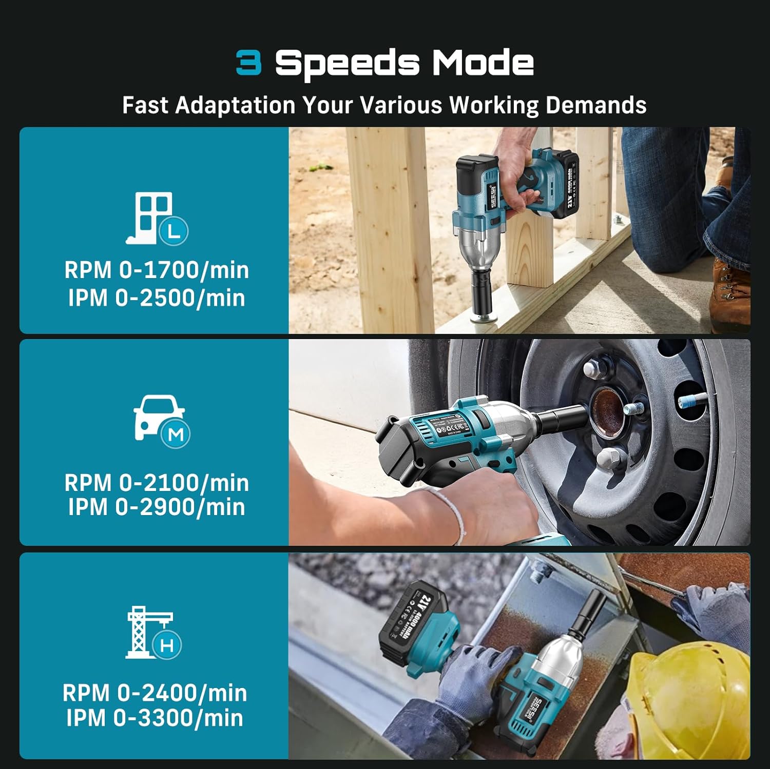 시시 WH710 프로 1200N.m 무선 임팩트 렌치  - Torque Wrench Digital 리뷰 및 가격
